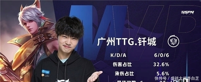 成熟度和经 成熟度和经