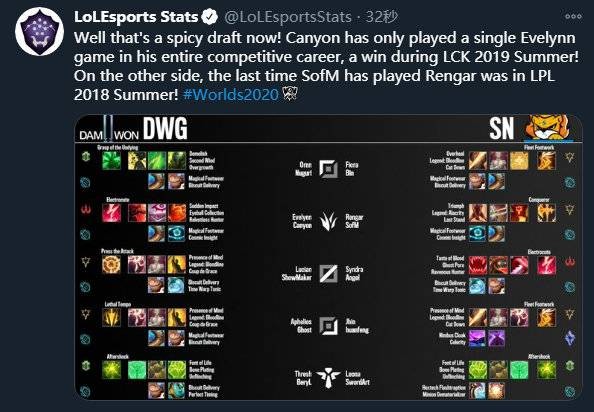 夠迅速適應 夠迅速適應